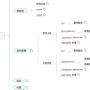 政务呼叫中心系统烂尾修复