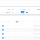 外贸业务管理系统