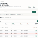 Excel多表合并清洗工具