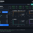 情侣餐厅，.slx模型学习（PMSM调试台）