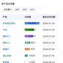 爱美客销售助手