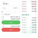 数字货币交易所