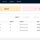 PACS教学系统