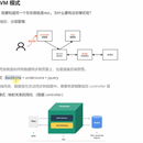 档案管理系统