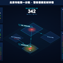 杨浦法院诉讼人员安全管控系统