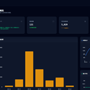 bili-tools