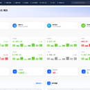 StockMind智能股票分析平台