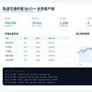 轨道交通终端(示例图片为演示版/脱敏数据)