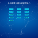 北北股票交易分析管理中心方案说明