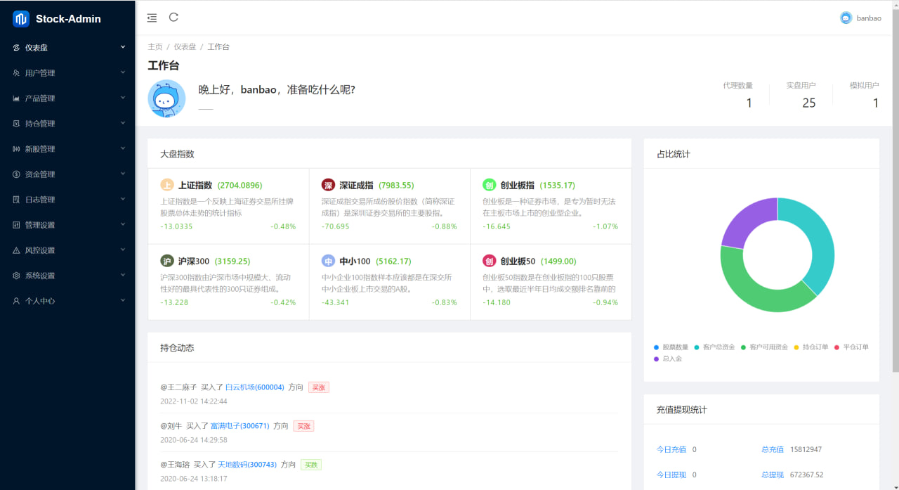 动态图片