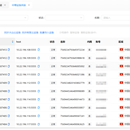 分布式云真机自动化管控平台