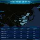 分布式光伏运维系统