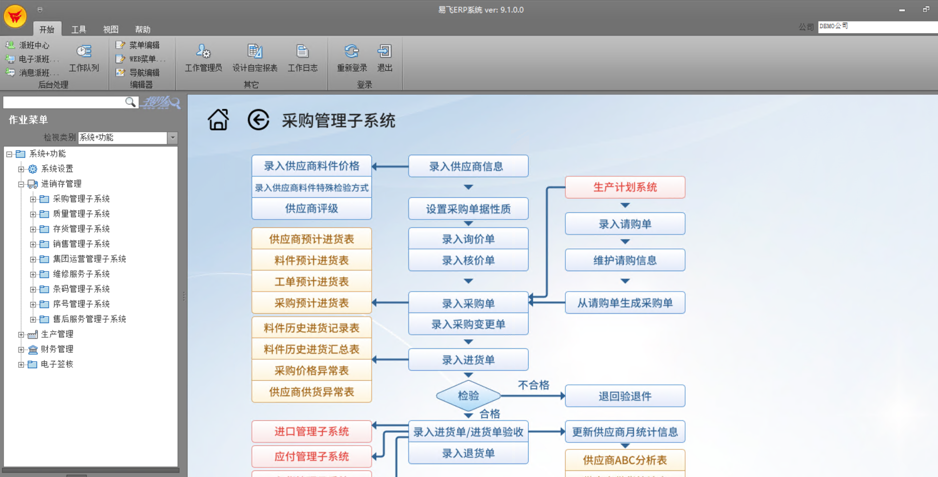 链接图片