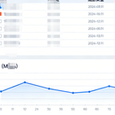 网络入侵检测系统