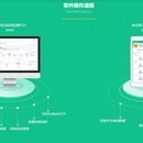 学生常见病检测信息化系统