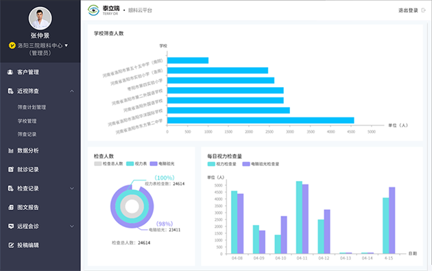 链接图片