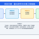 量化交易策略研发与回测交易工程系统
