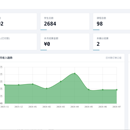 教务管理系统(FastAPI+企微集成+AI匹配)