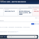 Voicebroadcast|AI 多语种持仓语音报告平台