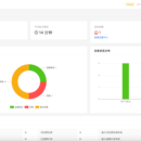 AI 投研报告批量生产与运营管理平台
