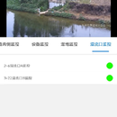 某流域水环境治理系统