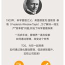 tos班组管理系统