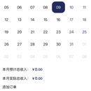 民宿记账小日历