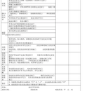 病历质控
