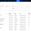 直播电商+供应链+零售系统