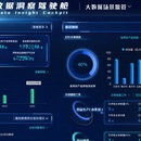 toB管理系统
