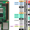 Robust-Partial-Fingerprint-Alignment