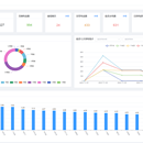 IOT物联网中控