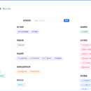 医疗信息化项目(HIS,LIS,PACS)