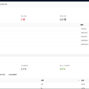 HRAGS人力资源成长辅助系统