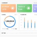 分销系统管理