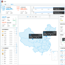 刑事技术一体化实战应用平台