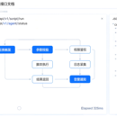 FlySharking 云交付运维管理平台