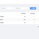 ERP 管理系统