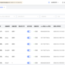 安徽电信线下智能语音质检产品