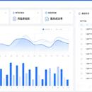 某消金公司自研ASR系统