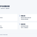 企业知识助手与问题诊断