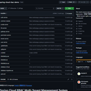 spring-cloud-rbac-demo
