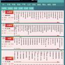 公交线路电子站牌系统