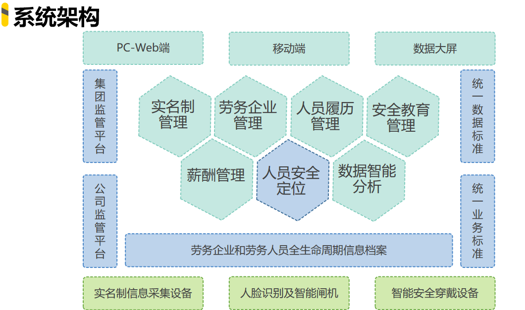 动态图片