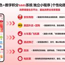 集品说SAAS