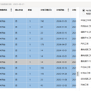 国际工程项目协同管理平台