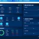 湖南省水库系统