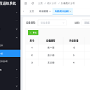 智能传感远程运维系统