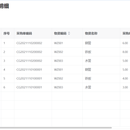 采购管理系统