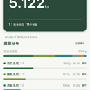 UL轻量帐